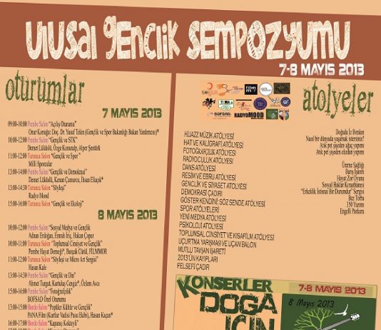 Ulusal Gençlik Sempozyumu AİBÜ’de!