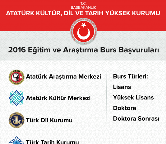 Atatürk Kültür, Dil ve Tarih Yüksek Kurumu Burs Başvurusu Duyurusu