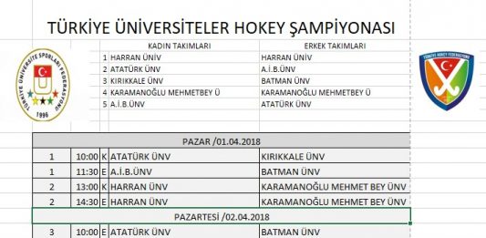 Üniversitelerarası Hokey Türkiye Şampiyonası Fikstürü