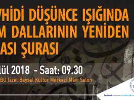 Tevhidi Düşünce Işığında İlim Dallarının Yeniden İnşası Şurası