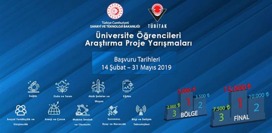 ARBİS-2242-Üniversite Öğrencileri Araştırma Proje Yarışmaları Başvuruları Devam Ediyor