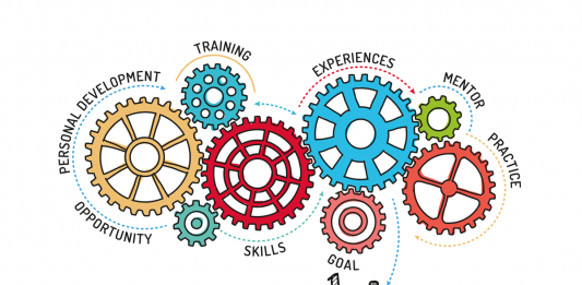 2019-2020 Akademik Yılı Erasmus+ Dusk Konsorsiyumu Öğrenci Staj Hareketliliği Başvuruları II. Çağrı