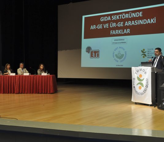 BAİBÜ’de 16 Ekim Dünya Gıda Günü Etkinliği Gerçekleştirildi