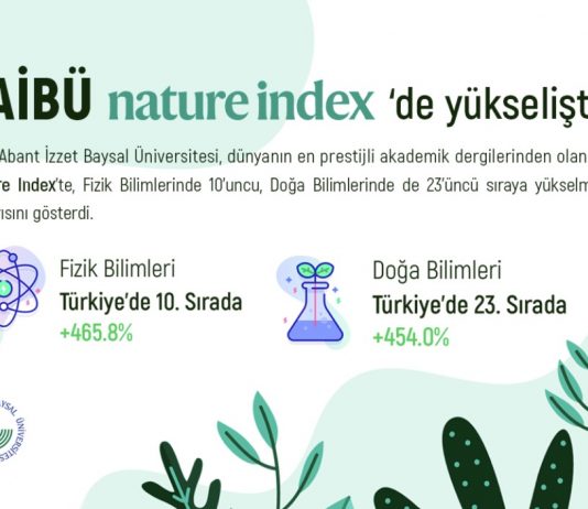 BAİBÜ Akademik Başarı Çıtasını Günden Güne Yükseltiyor