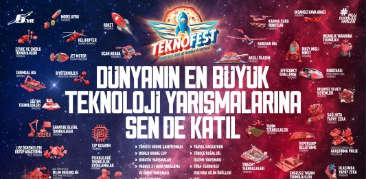 TEKNOFEST 2023 Teknoloji Yarışmaları İçin Başvurular Devam Ediyor