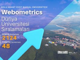 Türkiye’de 48’inci sıradayız