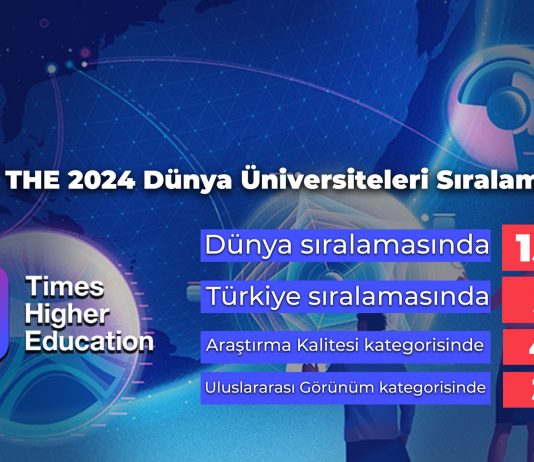BAİBÜ, THE 2024 Dünya Üniversiteleri Sıralamasında 1501+, Türkiye’de 35+ bandında yer aldı
