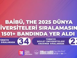THE 2025 Dünya Üniversiteleri Sıralamasında puanımızı artırdık