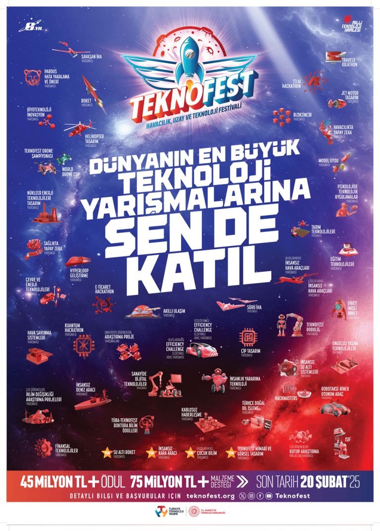 TEKNOFEST 2025 Teknoloji Yarışmaları Başvuruları Başladı! - İBÜ/AJANDA