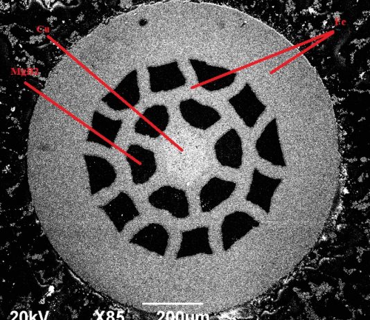 Süperiletken teknolojisinde çalışmalar yürütüyoruz