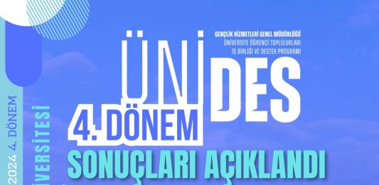 ÜNİDES 2024-2025 4’üncü dönem sonuçlarında büyük başarı