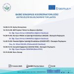 AB Projeleri Bilgilendirme Toplantısı