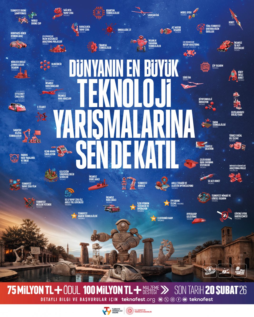 TEKNOFEST 2026 Teknoloji Yarışmaları Başvuruları Başladı - İBÜ/AJANDA
