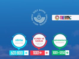 Üniversitemiz, THE 2026 Dünya Üniversiteleri Sıralamasında yerini korudu