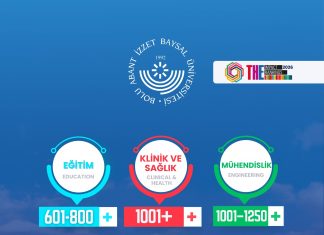 Üniversitemiz, THE 2026 Dünya Üniversiteleri Sıralamasında yerini korudu