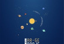 Düzce Bolu ARGE Proje Pazarı 2026