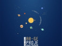 Düzce Bolu ARGE Proje Pazarı 2026