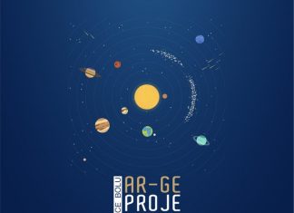 Düzce Bolu ARGE Proje Pazarı 2026