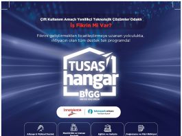 İş Fikrini Geleceğe Taşı: HANGAR BİGG İnovasyon Programı Başvuruları Başladı!