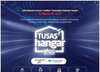 İş Fikrini Geleceğe Taşı: HANGAR BİGG İnovasyon Programı Başvuruları Başladı!