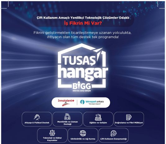 İş Fikrini Geleceğe Taşı: HANGAR BİGG İnovasyon Programı Başvuruları Başladı!