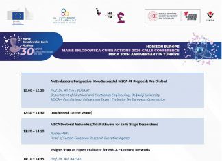 Araştırmacılar İçin Uluslararası Fırsat: MSCA 30. Yıl Konferansları
